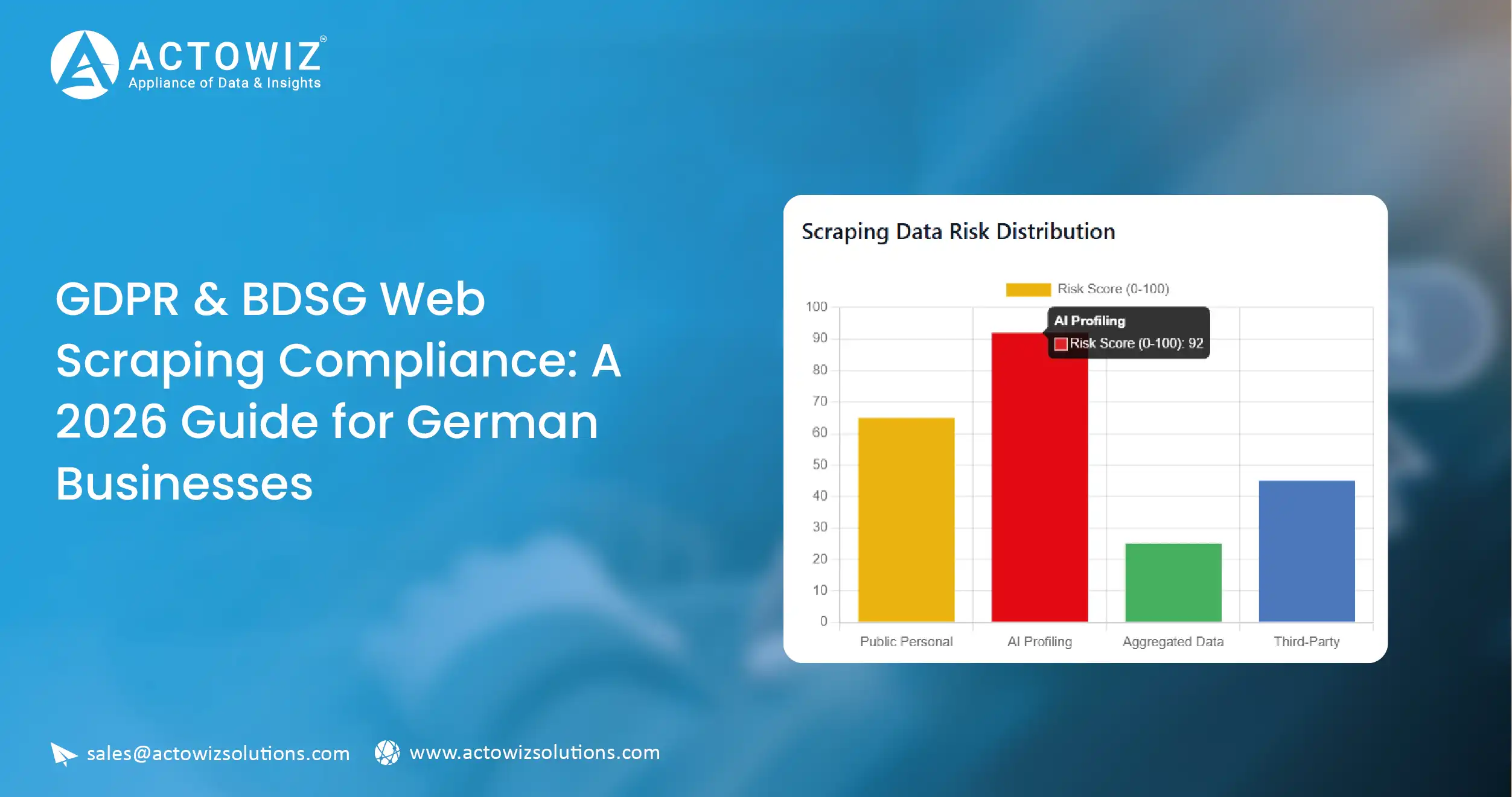 GDPR & BDSG Web Scraping Compliance: A 2026 Guide for German Businesses